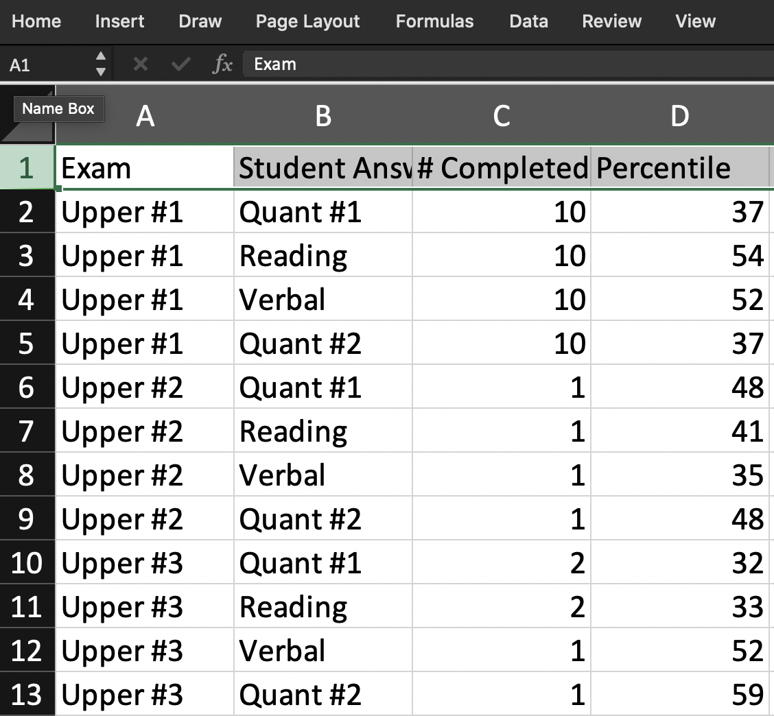 Class_Resutls_by_Test_csv.png